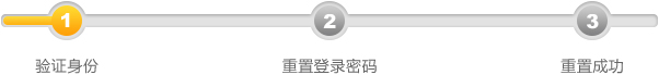 重置密码
